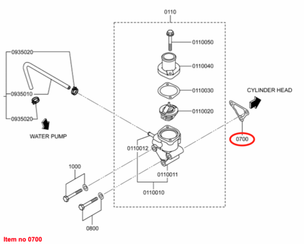 Thermostaathuis Pakking Mitsubishi, S3L, S3L2, S4L, S4L2, Captain, Startrac, Etc., - Afbeelding 2